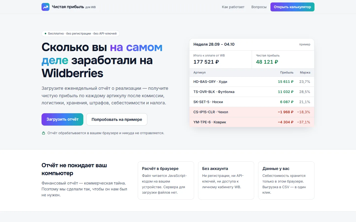 «Чистая прибыль» — прибыль продавца Wildberries по отчёту
